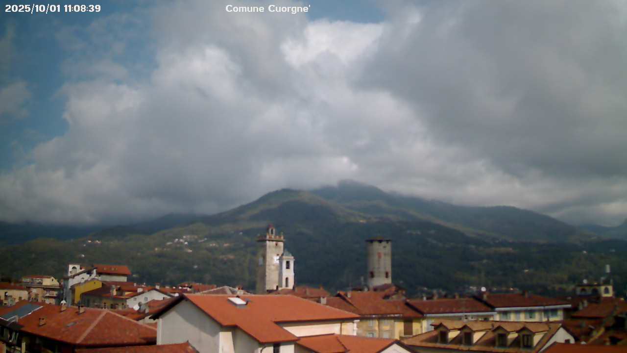 immagine della webcam nei dintorni di Chiesanuova: webcam Cuorgnè